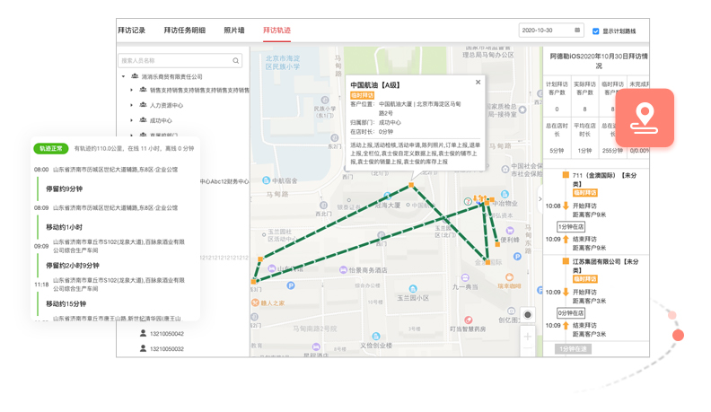 紅圈營(yíng)銷(xiāo)+專(zhuān)業(yè)外勤拜訪(fǎng)管理